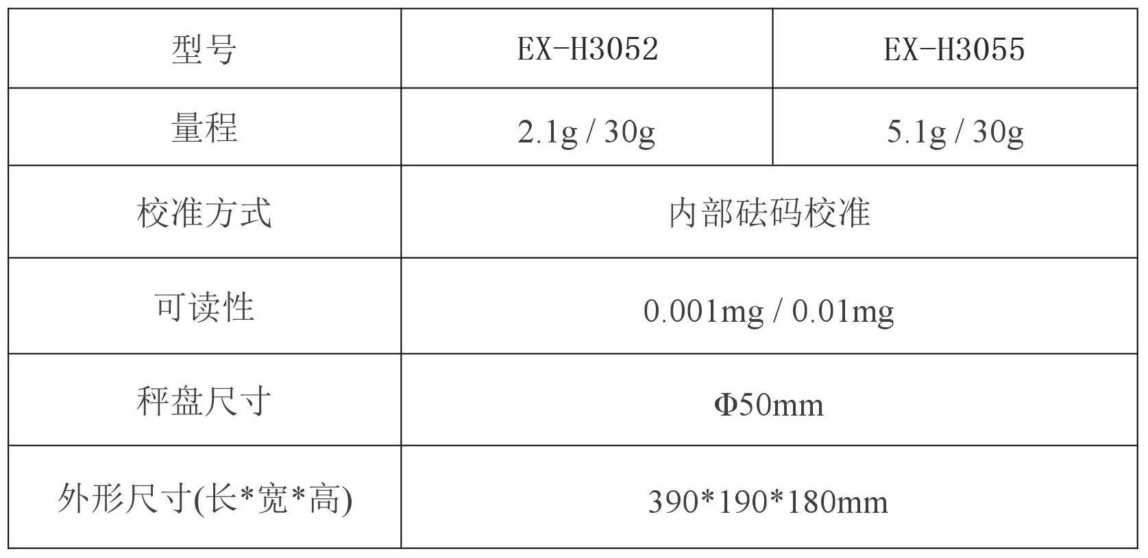 電子汽車衡|電子臺秤|電子秤|電子吊秤|電子天平|電子地磅|稱量儀器